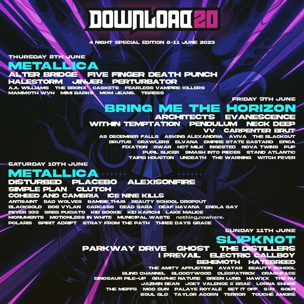 Download Festival 2023 full lineup poster